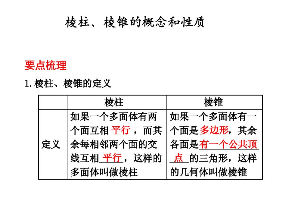 棱柱、棱锥的概念和性质