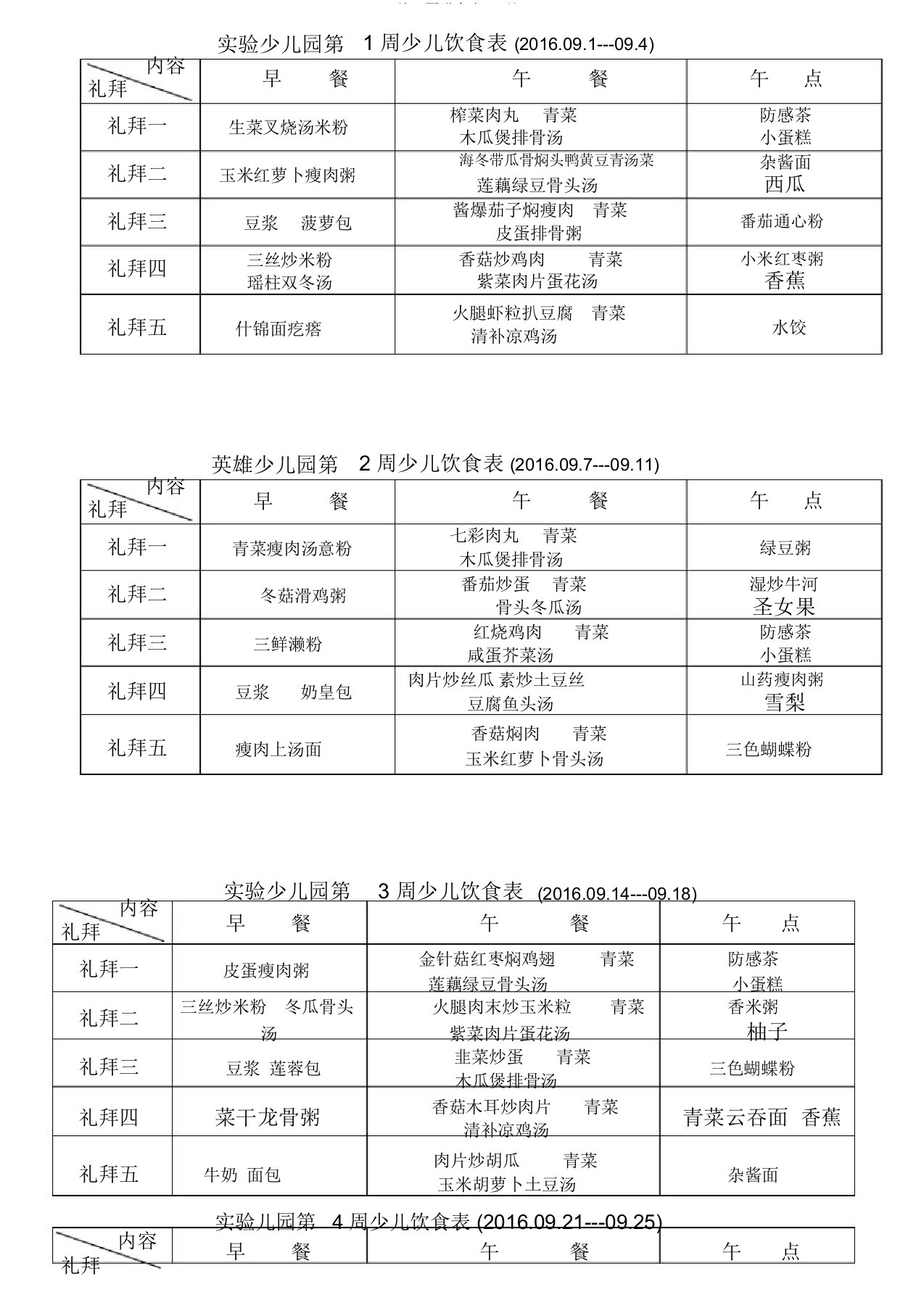 幼儿园膳食表12份