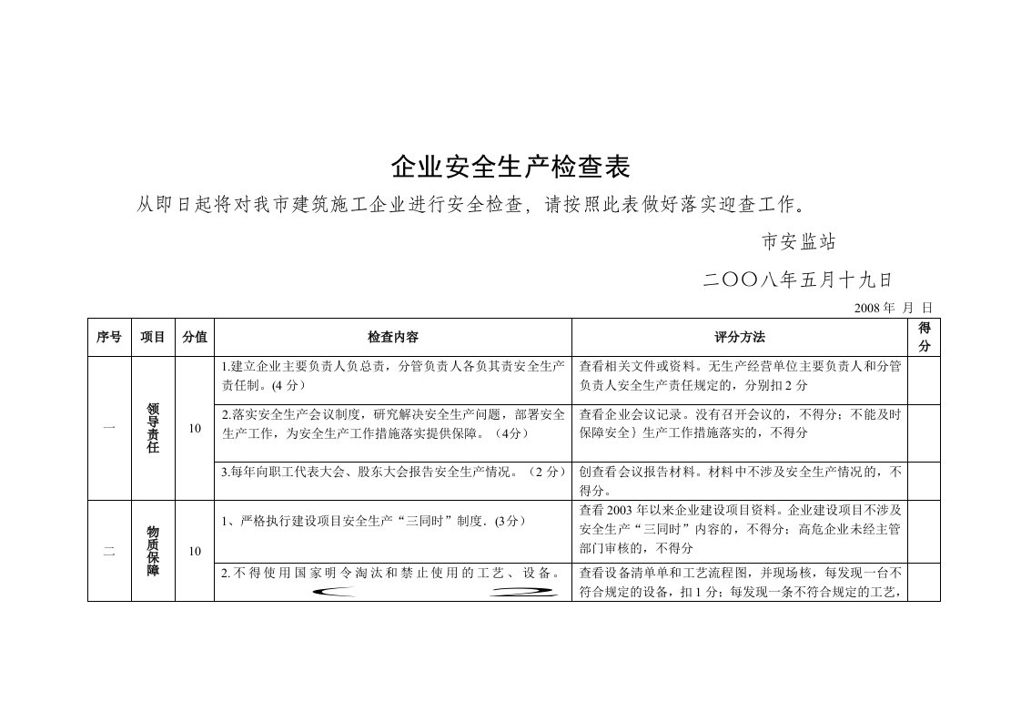 企业安全生产检查市安监局资料