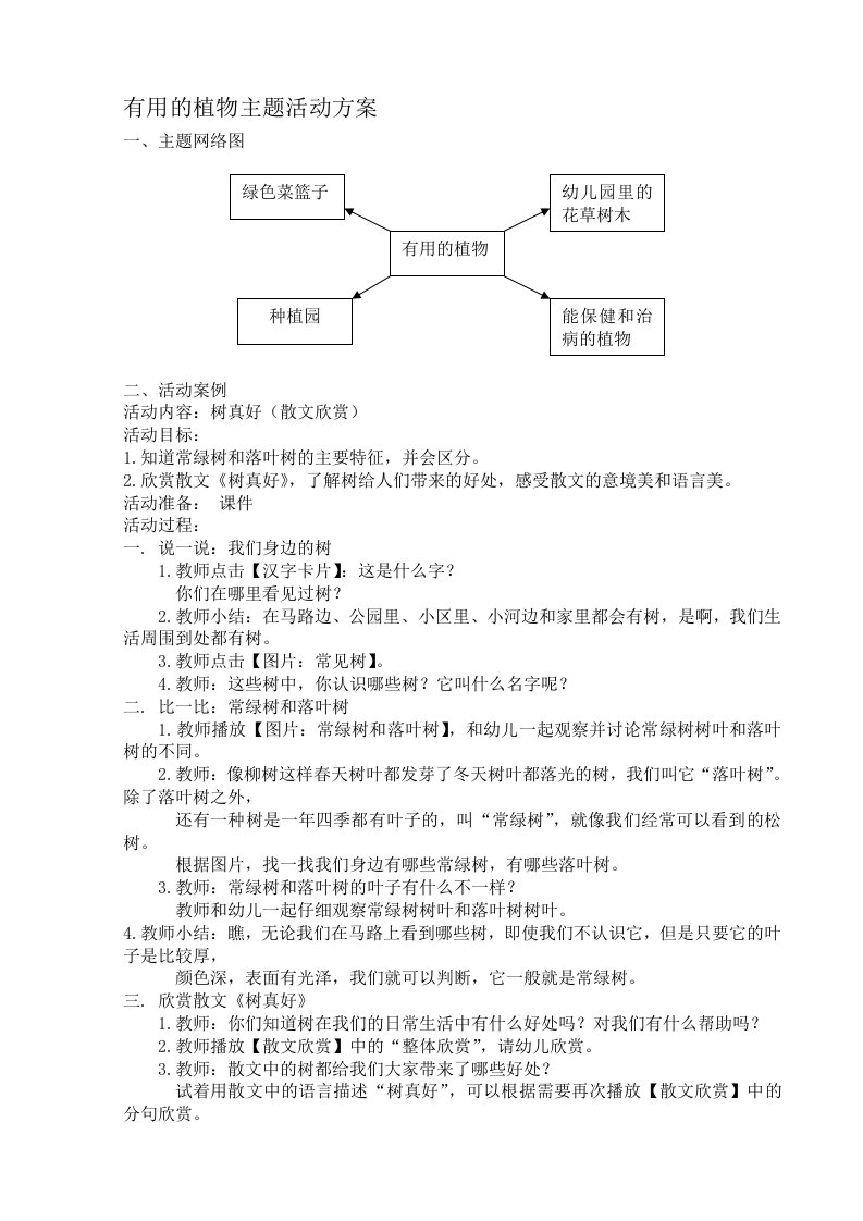 有用的植物主题活动方案