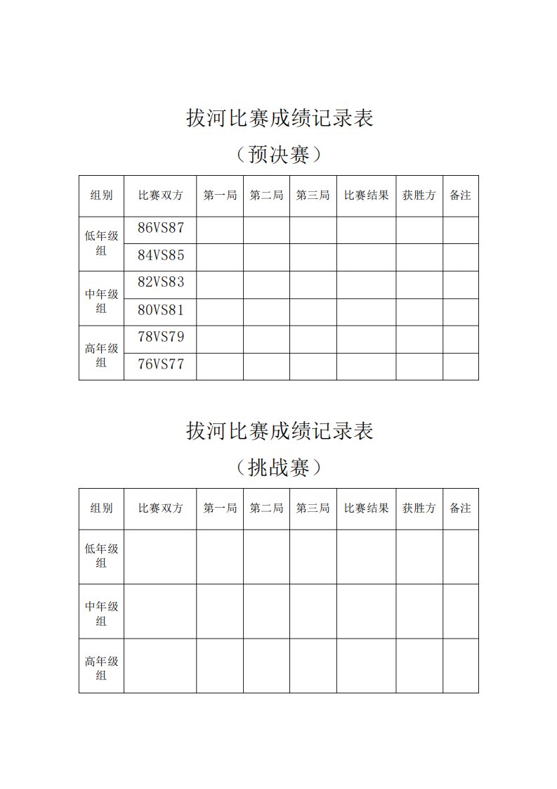 拔河比赛成绩统计表