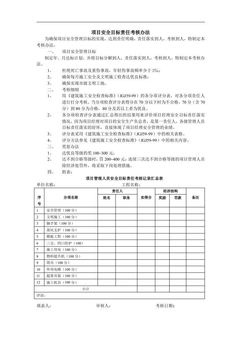 项目安全目标责任考核办法