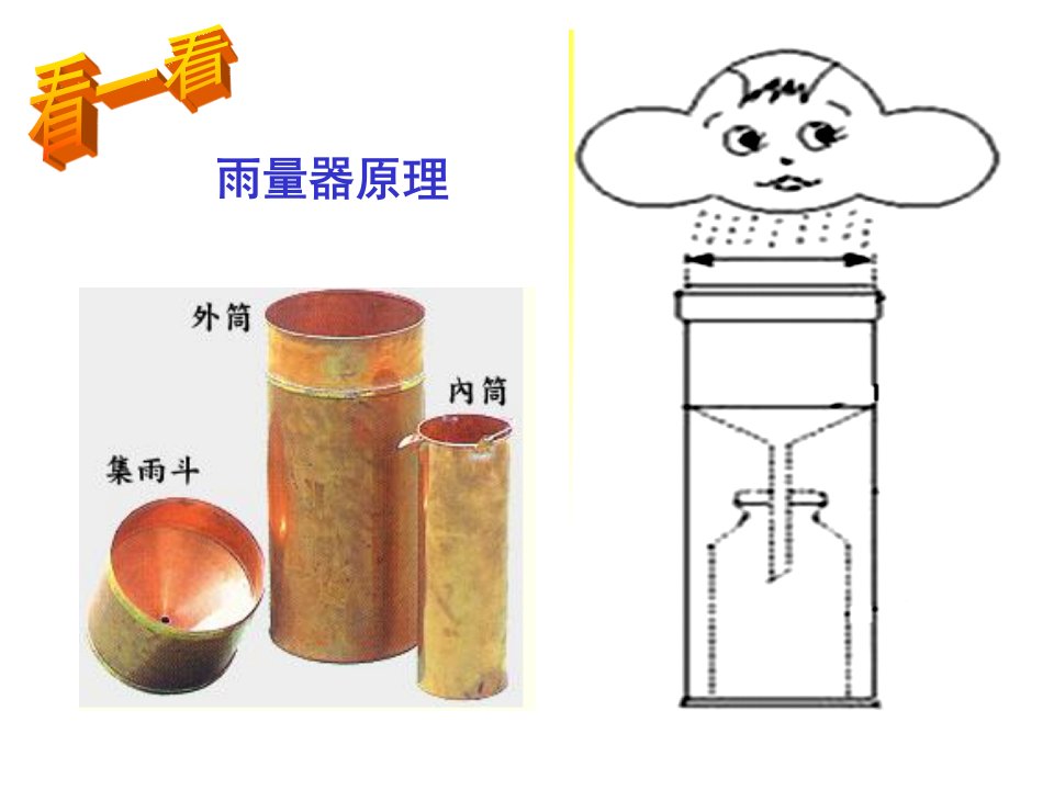 【教科版】小学科学四年级上册《降水量的测量》课件