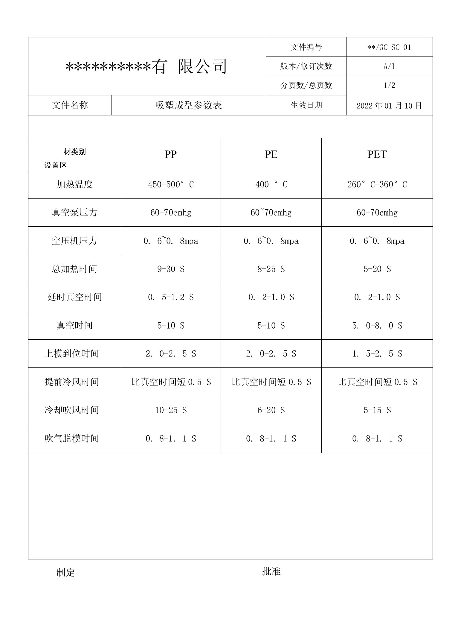 吸塑成型参数标准表