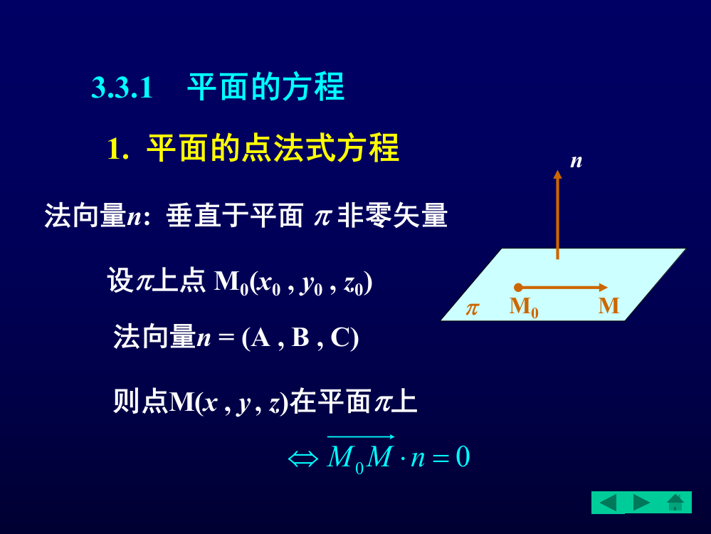 线代的线代的