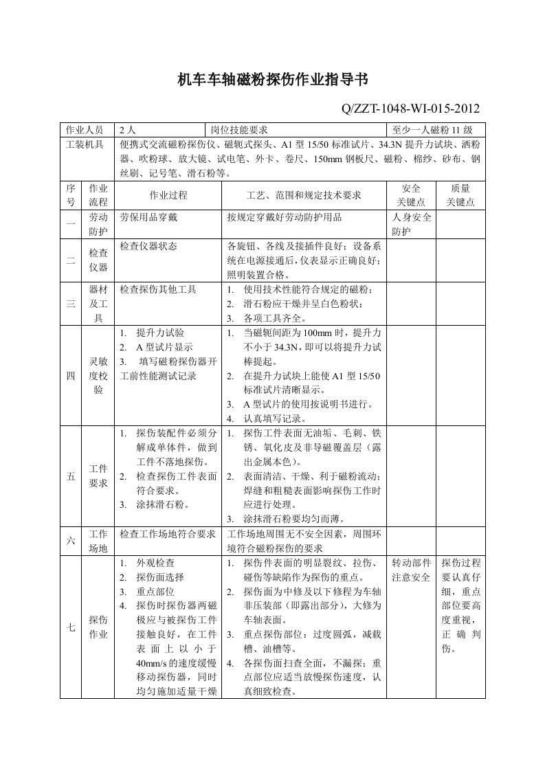 机车车轴磁粉探伤作业指导书