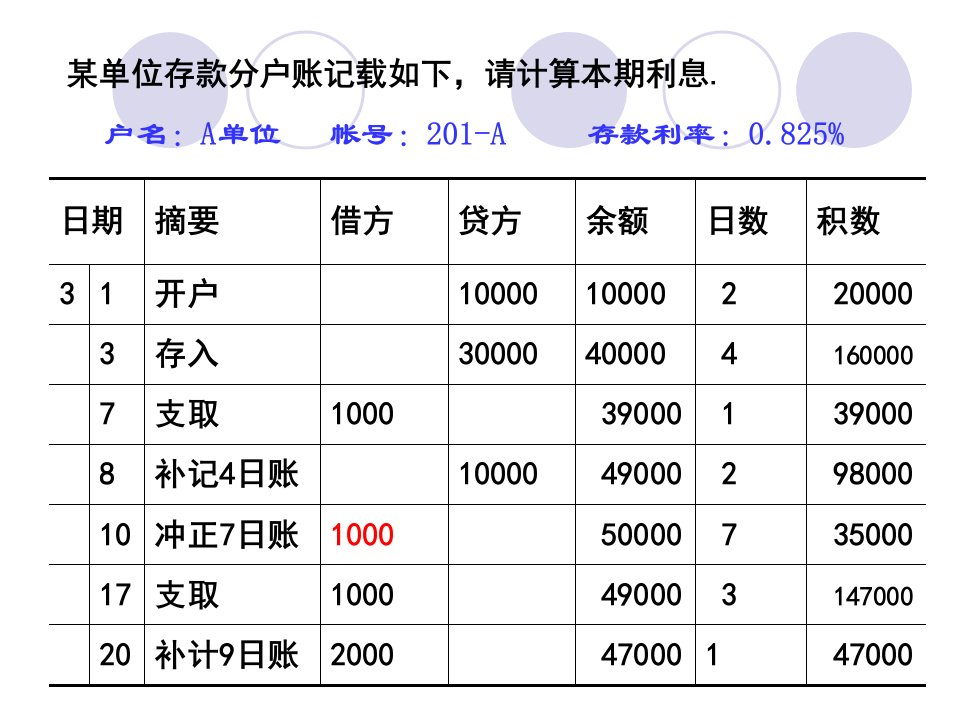 金融企业会计(第二章作业及参考答案