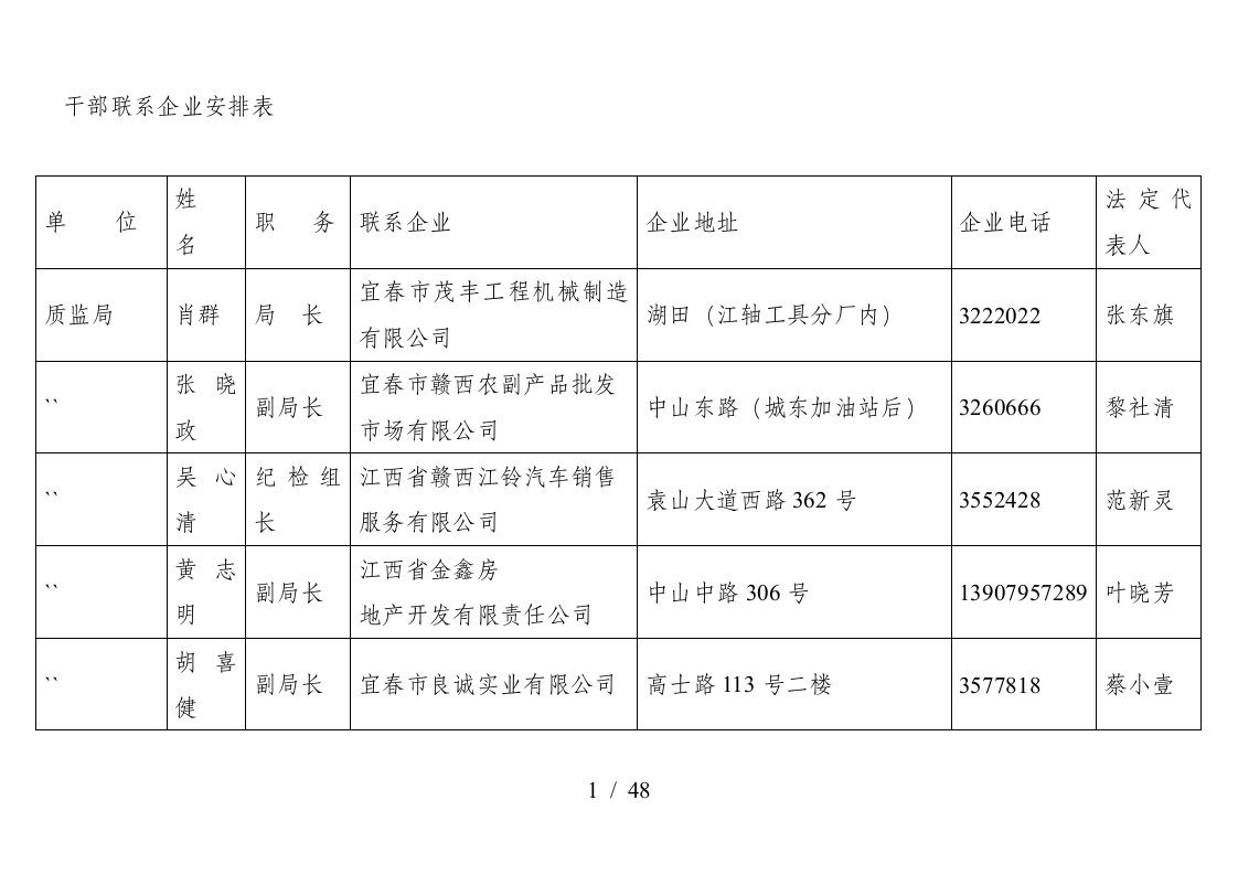 干部联系企业安排表