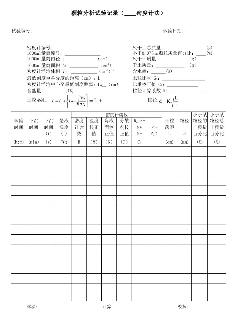 颗粒分析实验记录(密度计法)