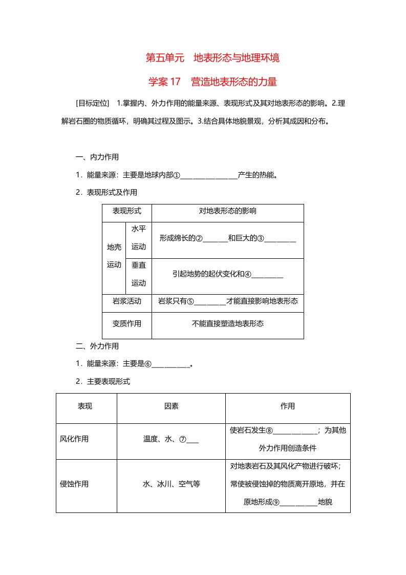 2014届高考地理一轮复习17营造地表形态的力量学案