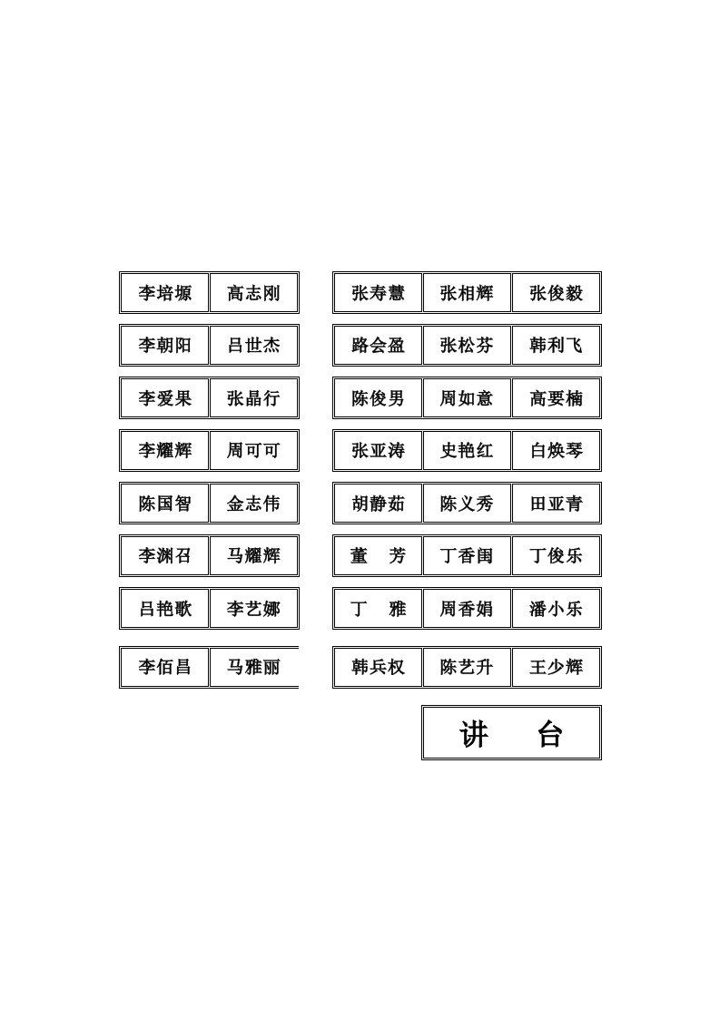 学生教室座次表