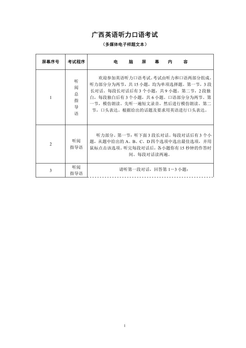 广西英语听力口语考试模拟试题原文