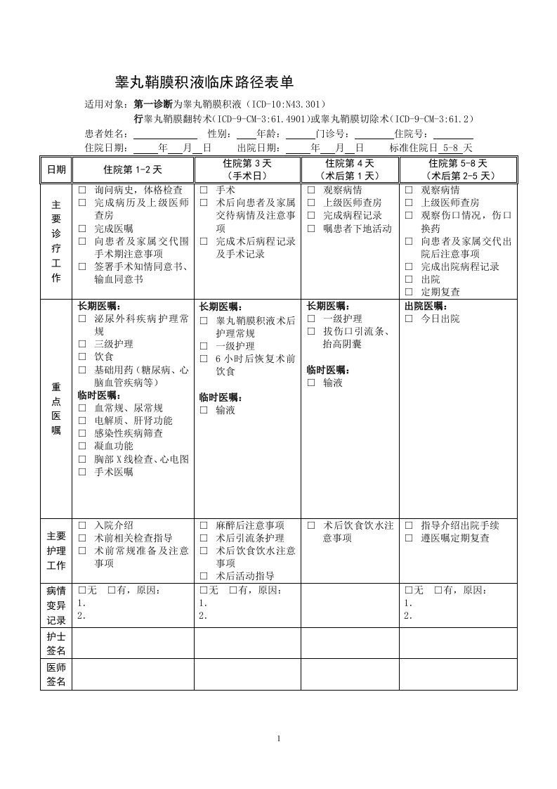 睾丸鞘膜积液临床路径表单