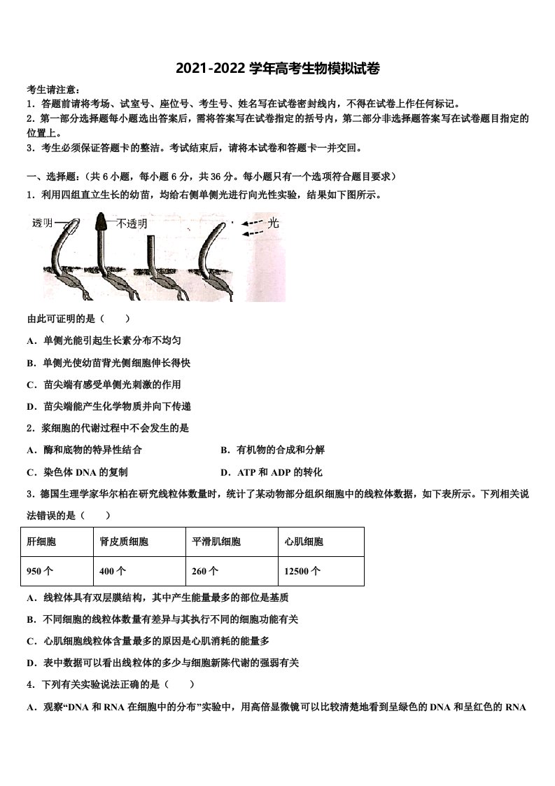 2022届湖南省祁东育英实验学校高三下第一次测试生物试题含解析