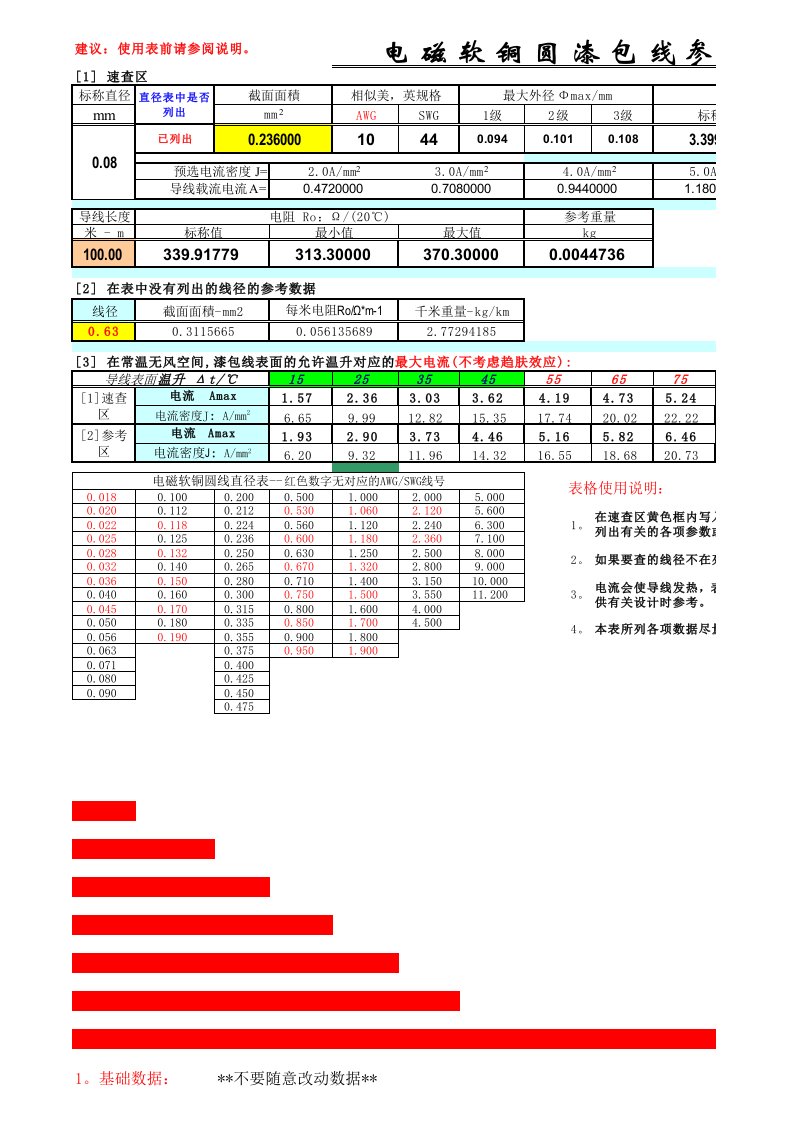 【精编版】磁软铜圆漆包线参数速查