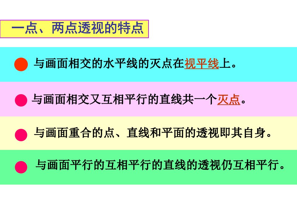 一点透视网格ppt课件