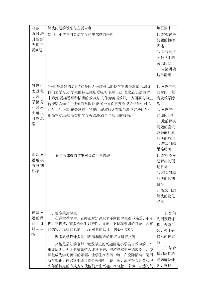 小学英语第一次作业