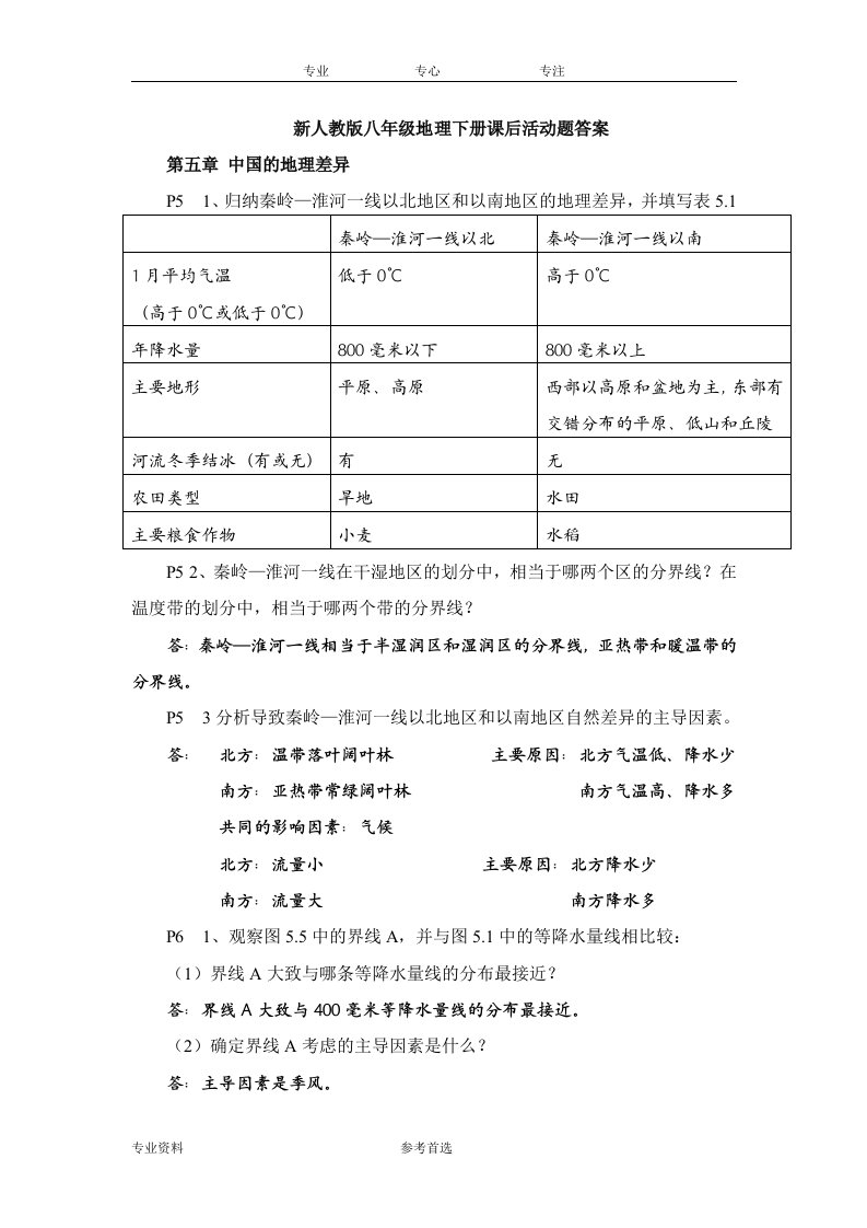 新人教版八年级地理下册课后活动题答案(最新最全2015)