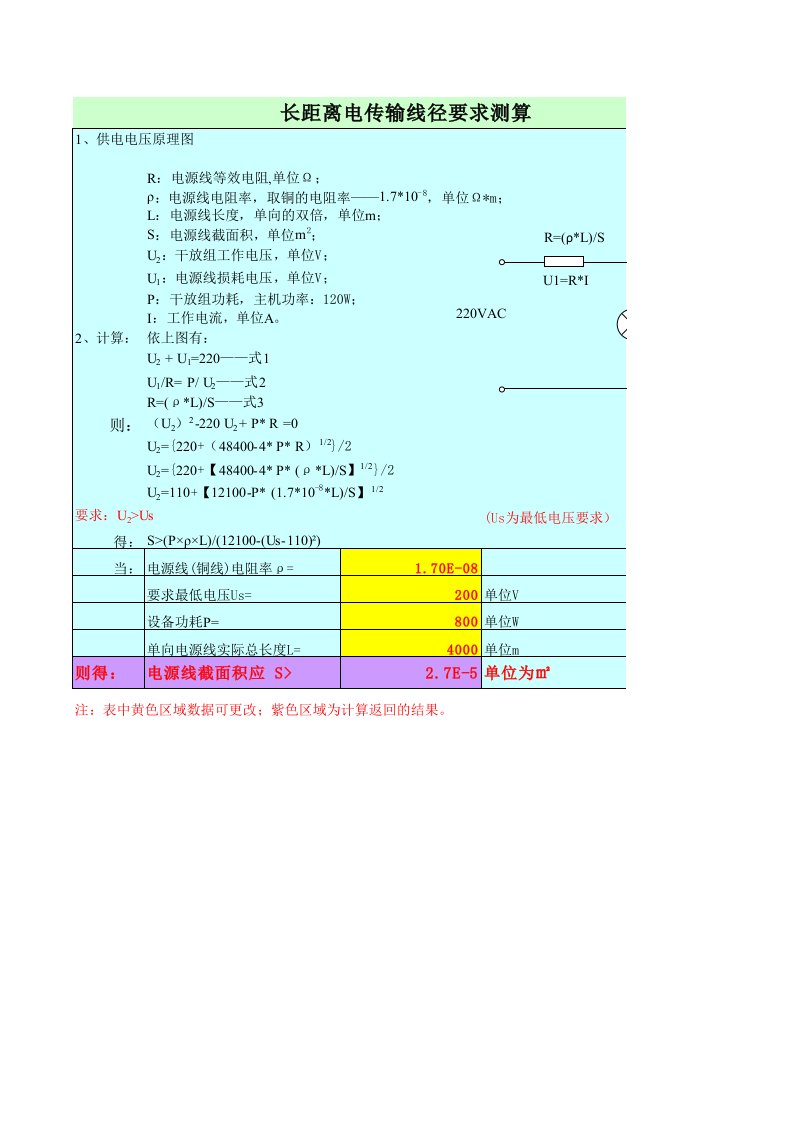 长距离传输线径要求测算