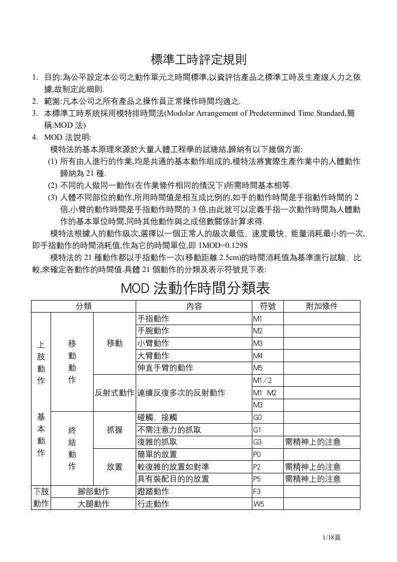 标准工时评定规则(mod)