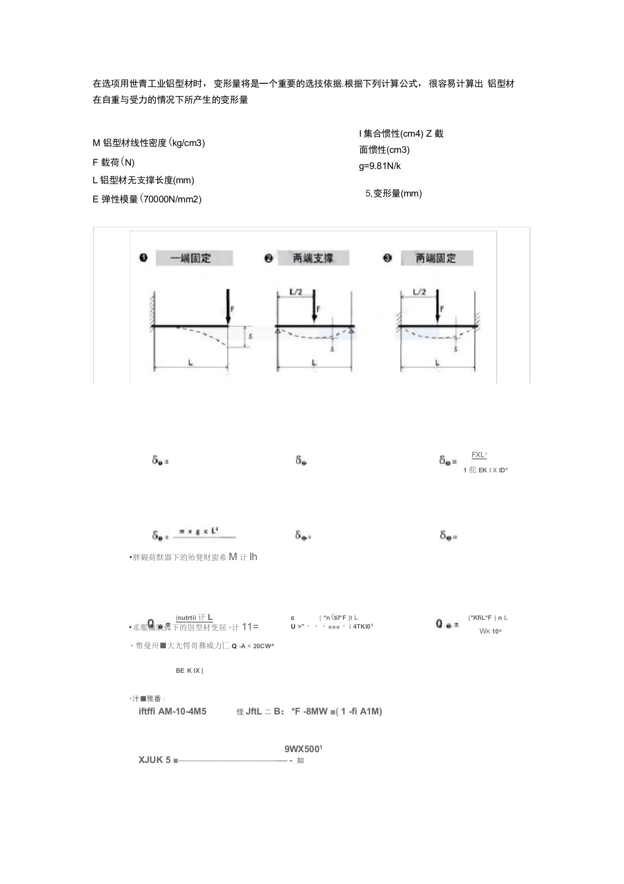 工业铝型材受力变形量计算