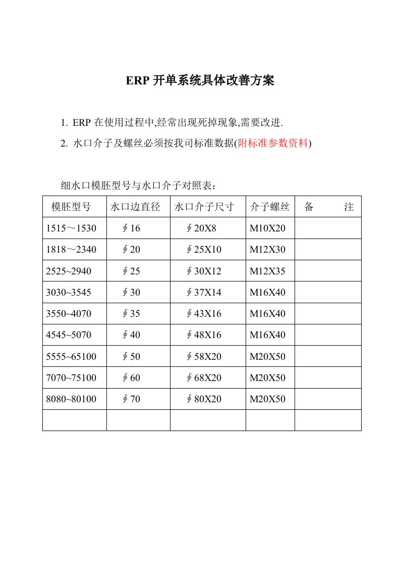 《ERP开单改善方案A》word版