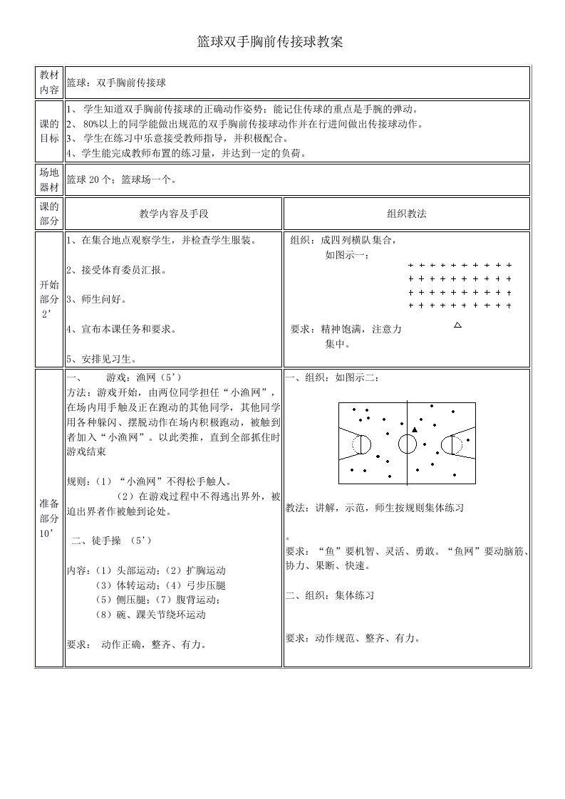 篮球双手胸前传接球教案[2]