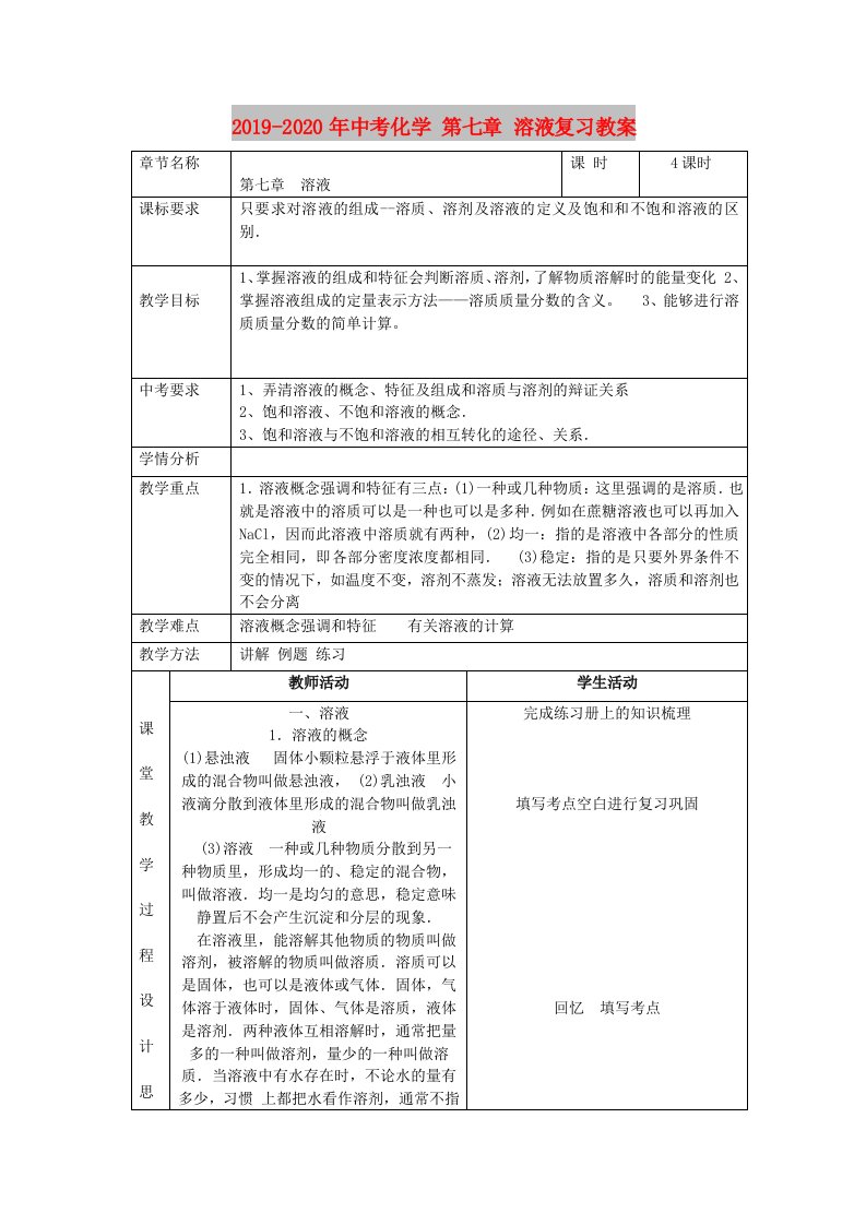 2019-2020年中考化学