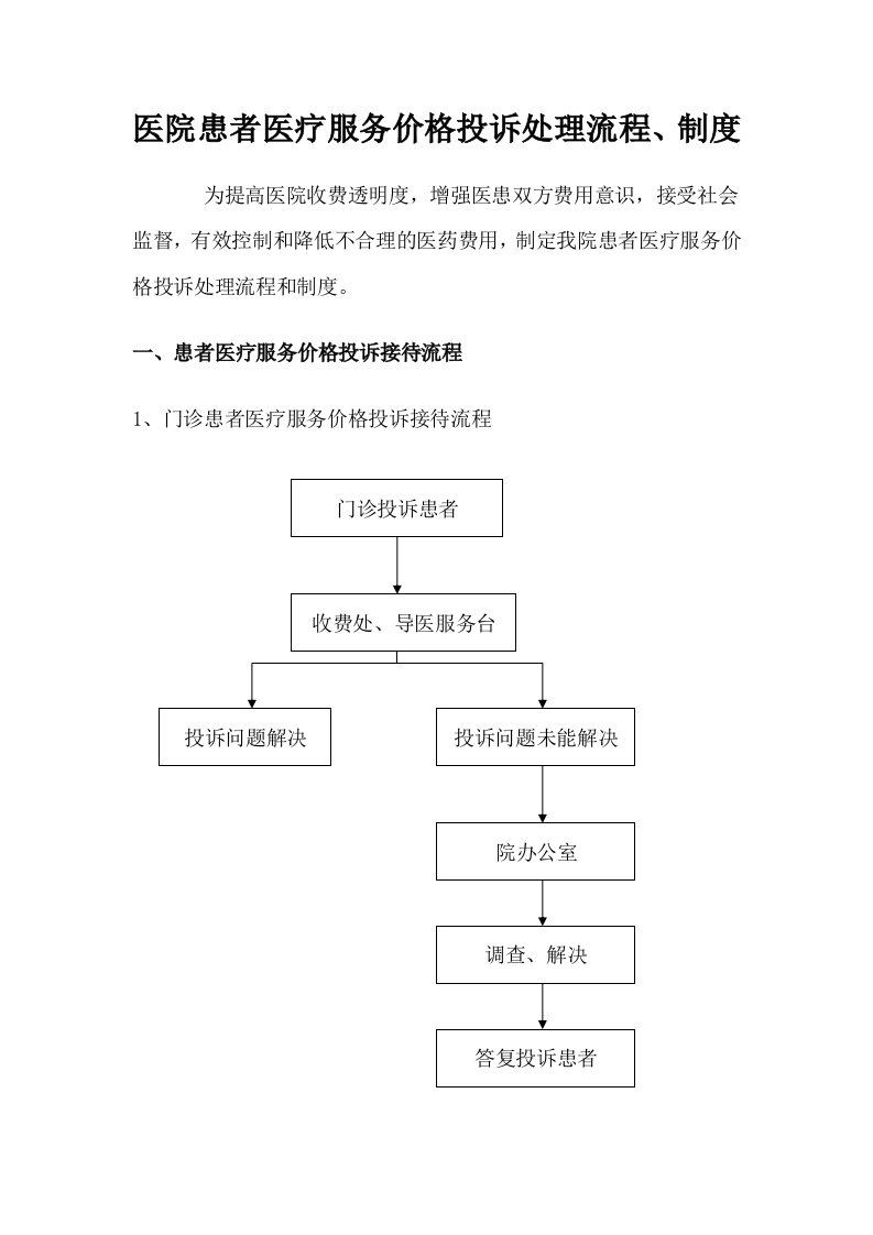 医院患者医疗服务价格投诉处理流程和制度