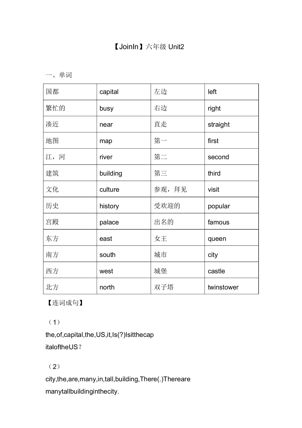 六六年级上册英语素材Unit2bigcitiesjoinin外研剑桥英语