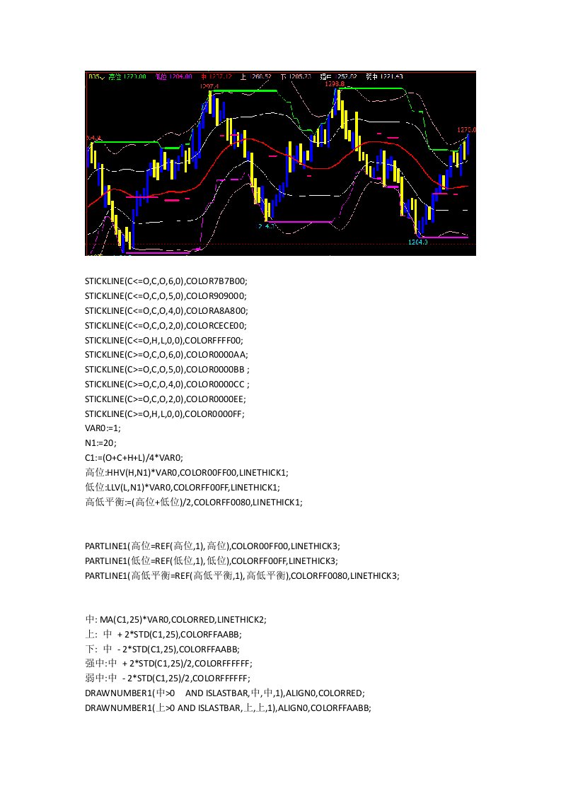 文华财经期货软件指标公式源码趋势顶底指标