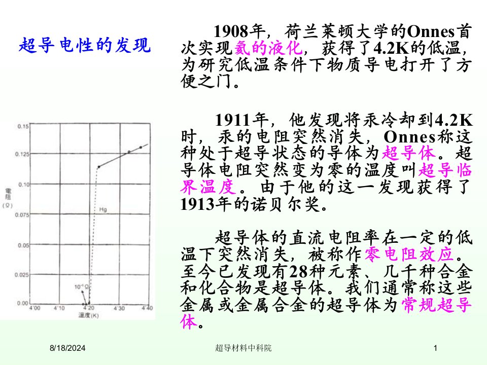 2021年度超导材料中科院讲义