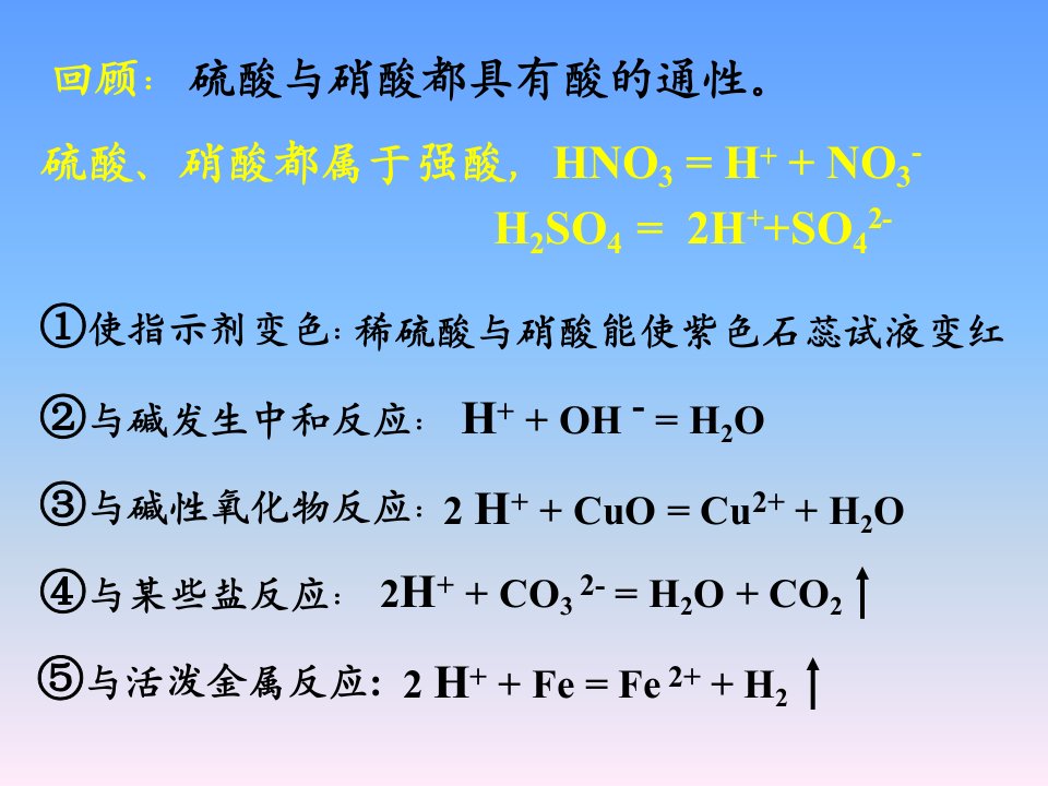 四节硫酸硝酸修改