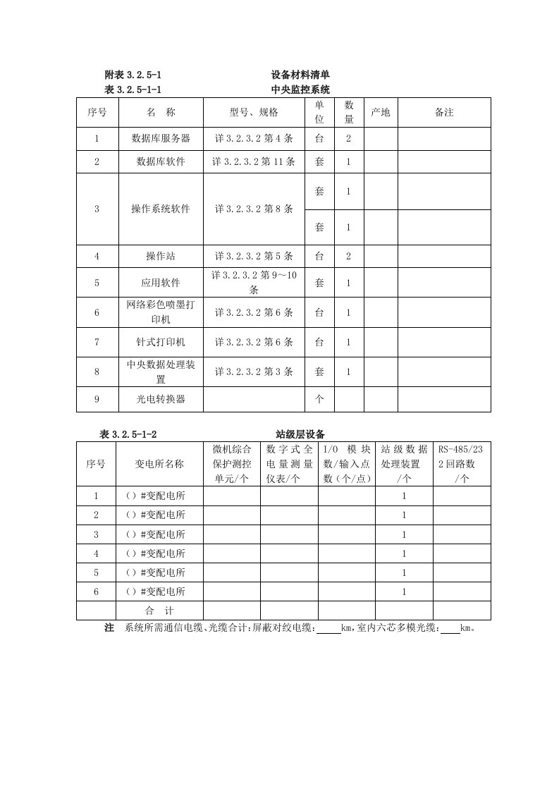 电力自动监控系统资料表格