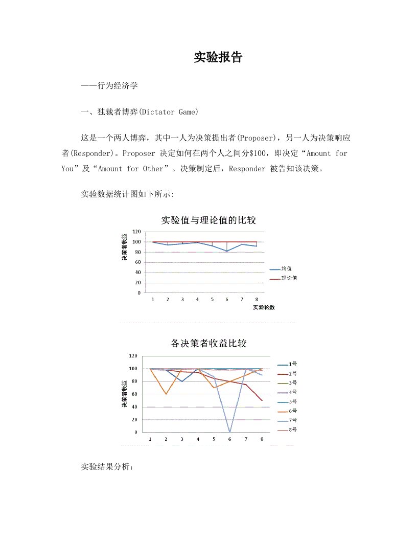 行为经济学实验报告1