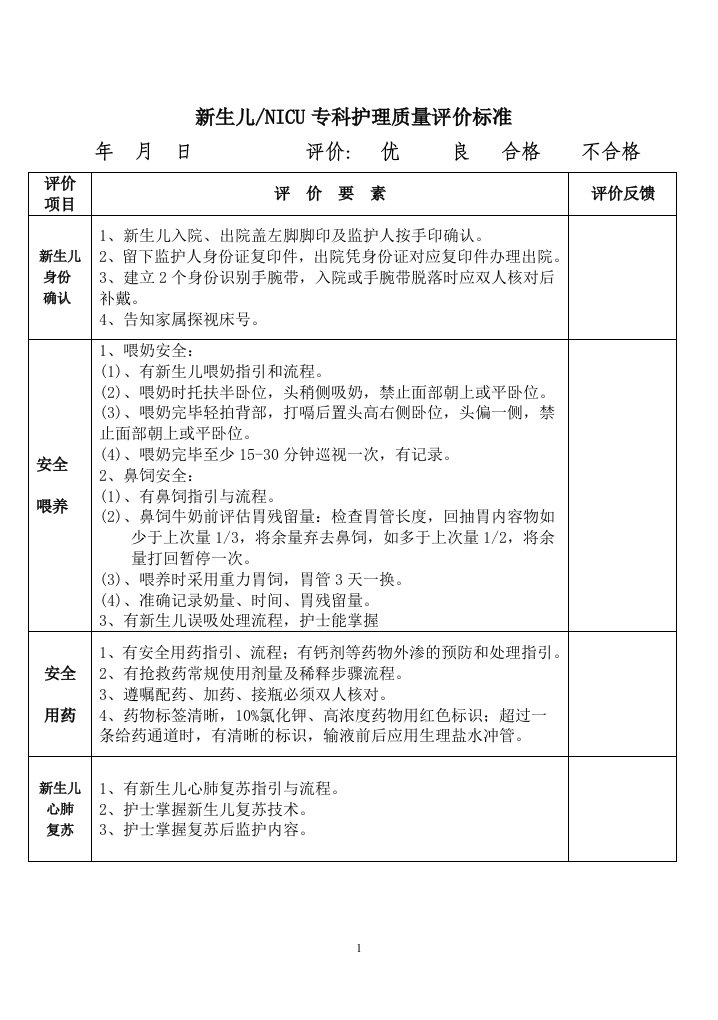 新生儿NICU专科护理质量目标评价标准