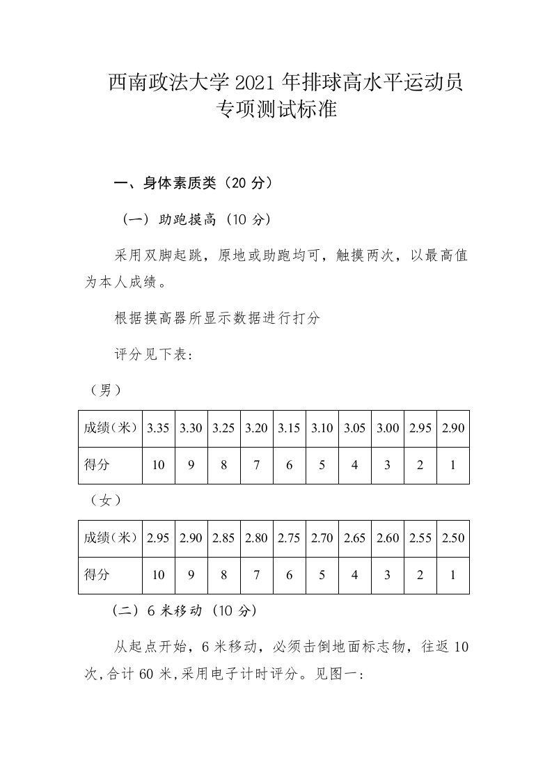 西南政法大学2021年排球高水平运动员专项测试标准