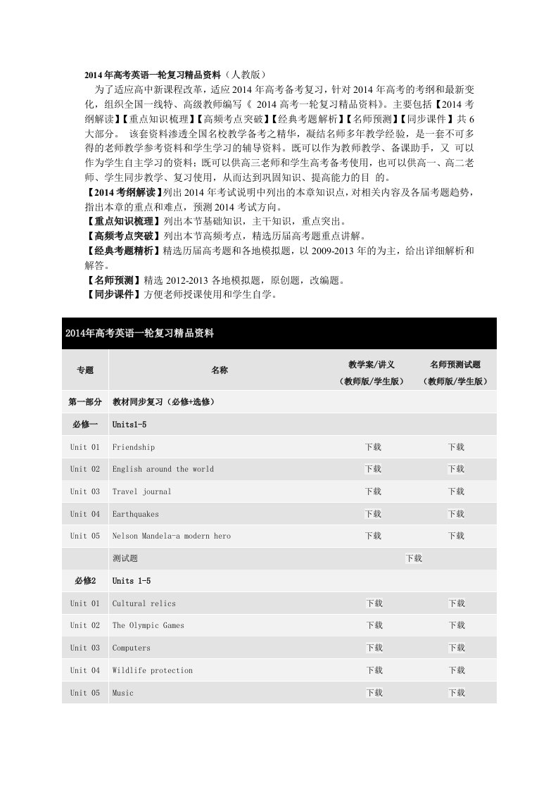 高考英语一轮复习教学案试题整套打包人教