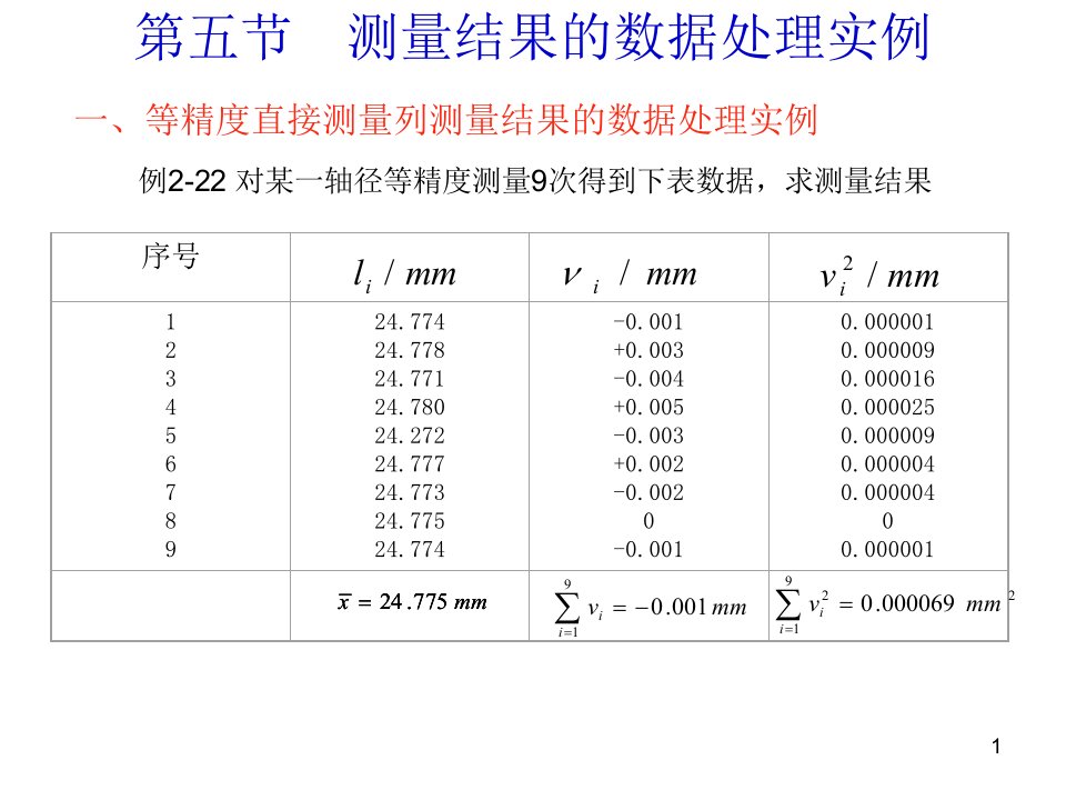 测量结果的数据处理实例