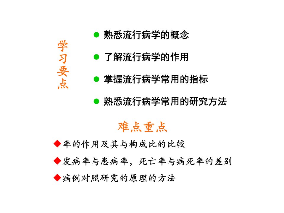 流行病学在社区护理中的应用ppt课件