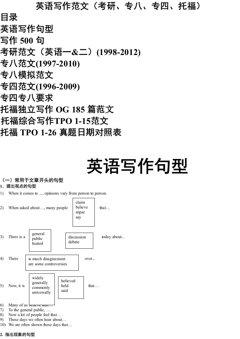 英语写作范文（考研、专八、专四、托福）