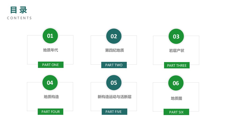 工程地质模块四