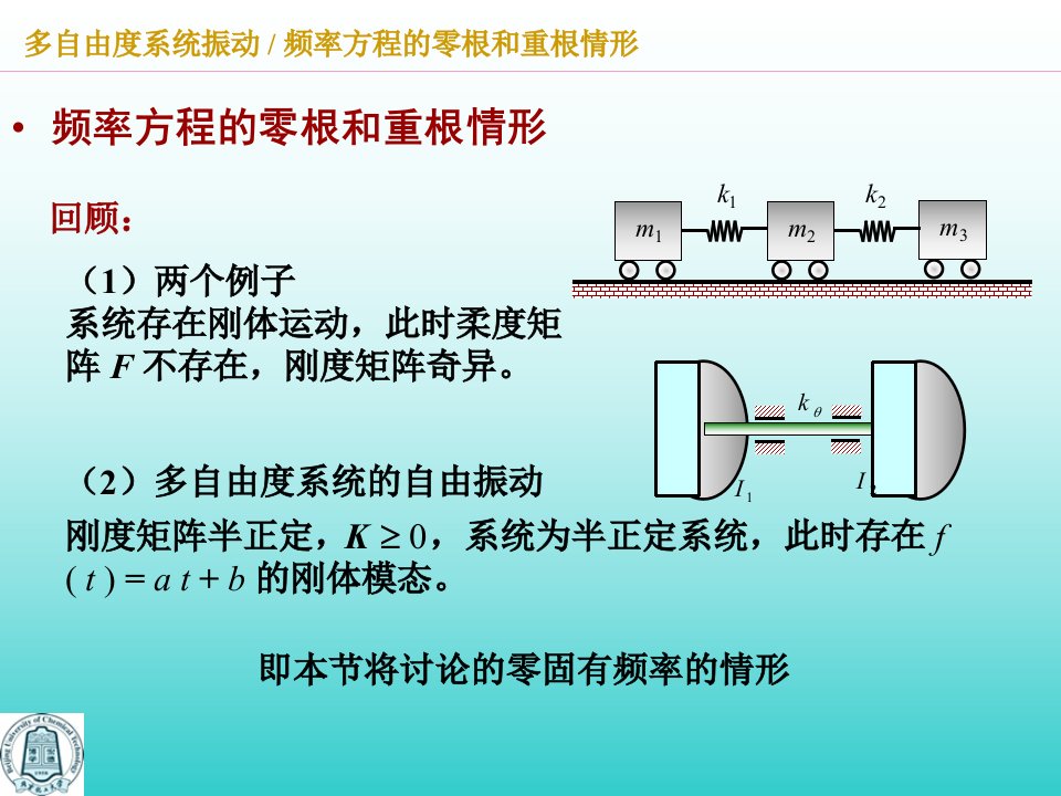 下午3时3分振动力学