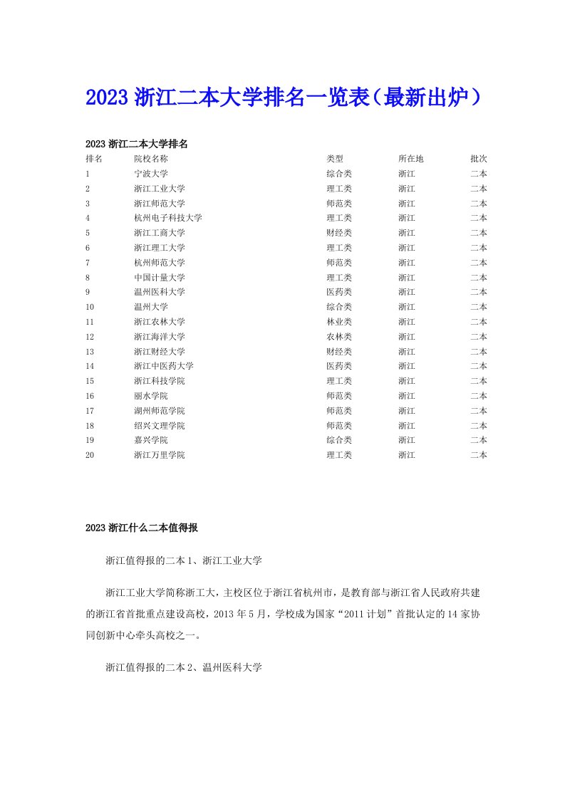 2023浙江二本大学排名一览表（最新出炉）