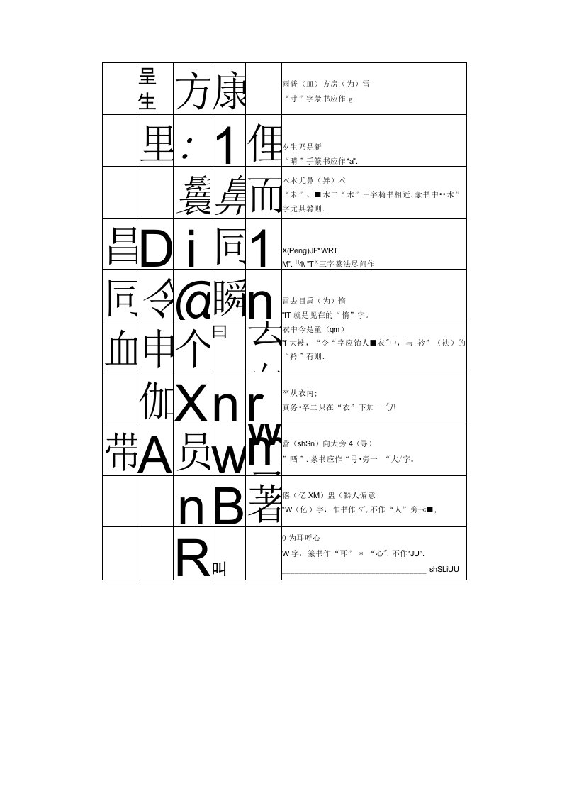 篆书手册（书法专业必备）