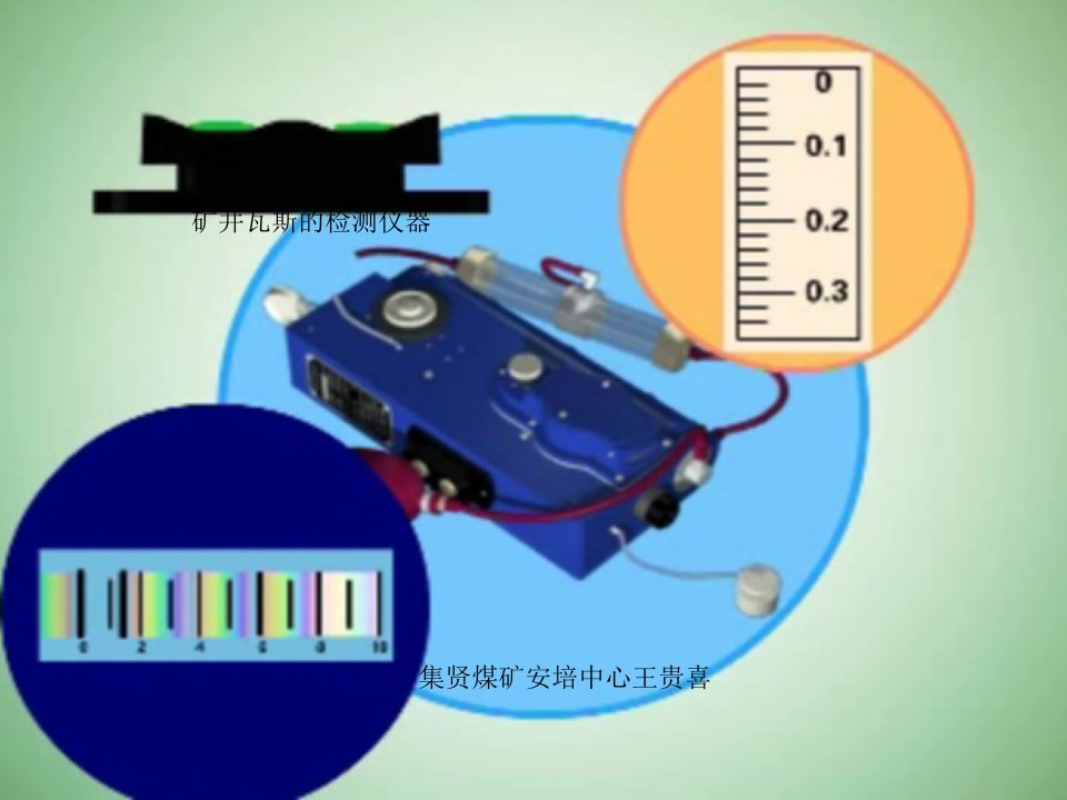 矿井瓦斯的检测仪器实操课件