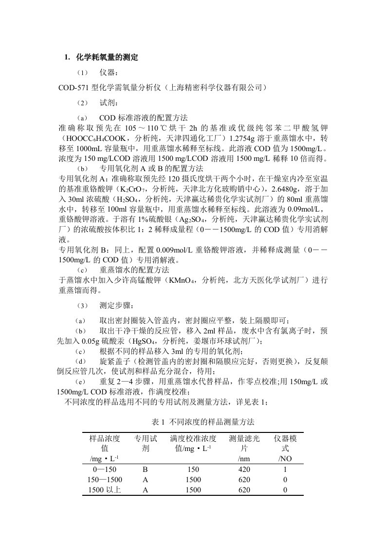 COD-571型化学需氧量分析仪使用说明