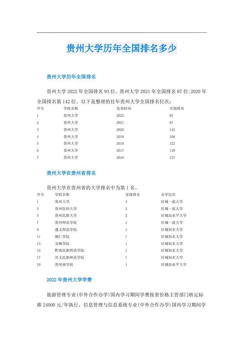 贵州大学历年全国排名多少