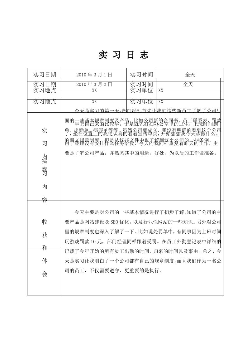 电话销售实习日志42篇