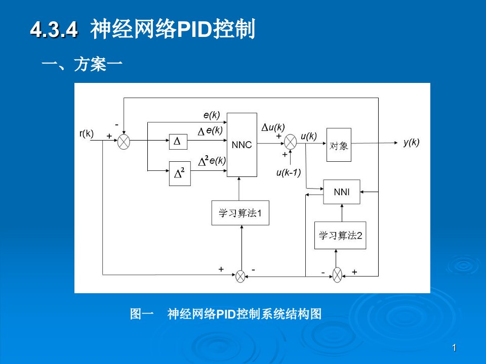 神经网络PID控制